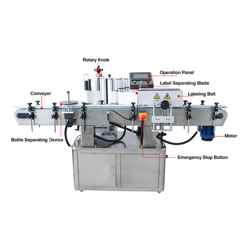 Box Carton Labelling Machine